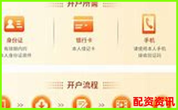 在線配資開戶全攻略：中國股票配資網如何安全操作