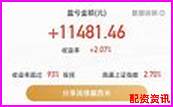 杠桿10倍與50倍風險收益對比可視化解析