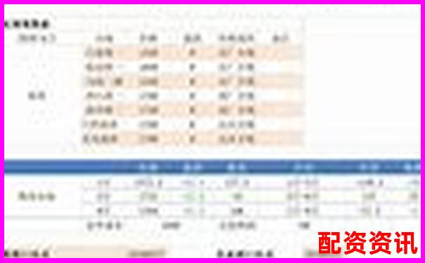 焦炭期貨杠桿倍數計算方式詳解及操作指南-期貨配資平臺有哪些公司