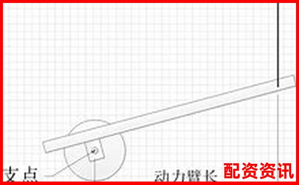 車閘杠桿原理解析 省力還是費(fèi)力騎行技巧攻略-20倍杠桿爆倉賠多少錢