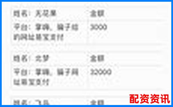 天宇配資平臺正規安全嗎知乎官方下載APP在線注冊入口
