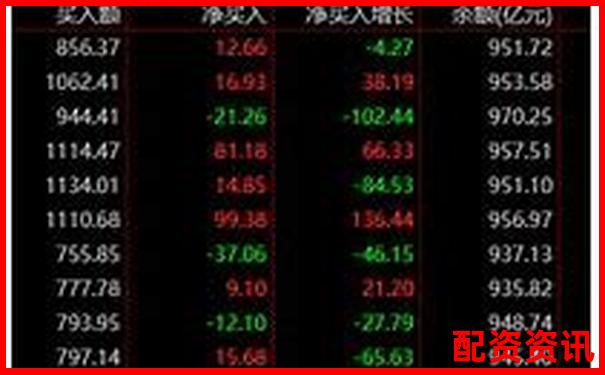百倍杠桿炒股虧損多少會觸發爆倉風險-佰倍資本控股股東名單公布最新 百倍杠桿炒股虧損多少會觸發爆倉風險-佰倍資本控股股東名單公布最新