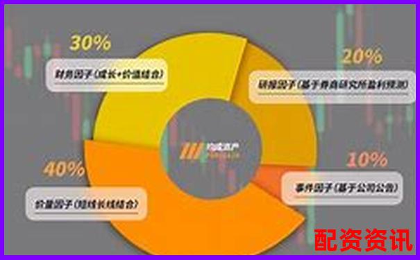 股票配資策略平臺究竟是什么 如何選擇靠譜渠道