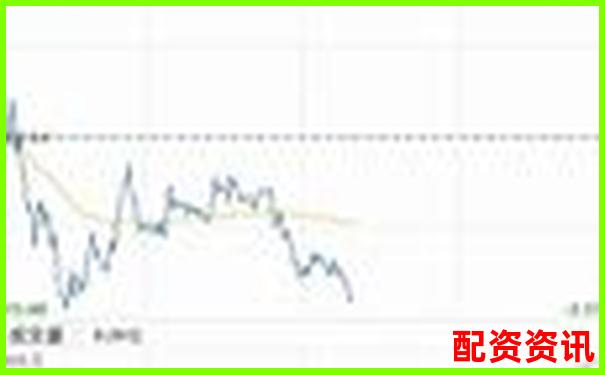 恒生指數杠桿投資平臺助您把握港股機遇