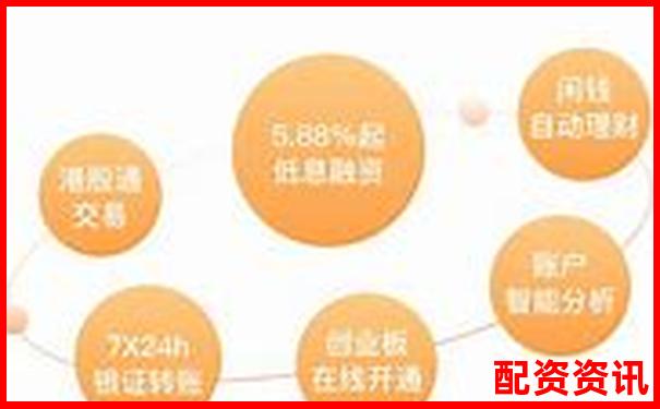 正規配資開戶公司精選指南與安全操作解析-股票和賭博有啥區別