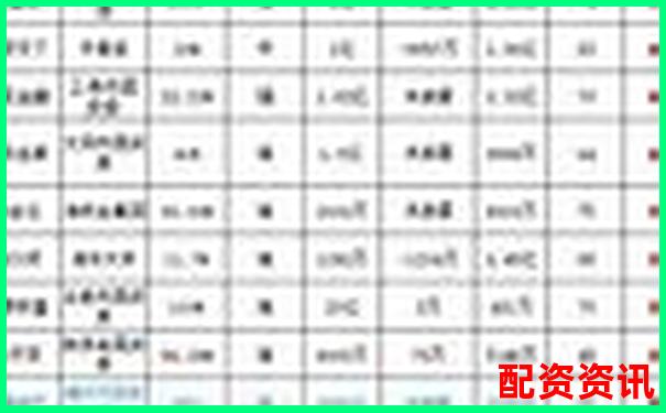 億融配資平臺安全性分析與用戶體驗深度評測-股票的杠桿倍數是什么決定的呢視頻