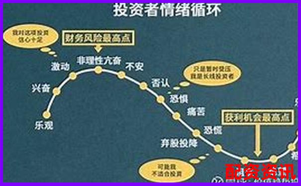 股票杠桿100倍解析高收益背后的風險與運作原理-期權杠桿倍數計算公式怎么算