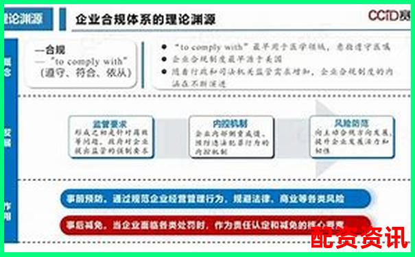 國內合規配資平臺現狀解析與選擇指南-買股票必須是100的倍數嗎為什么還要交稅