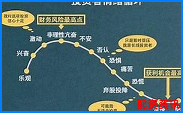 A股杠桿交易倍數限制解析與投資策略探討