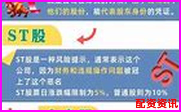 炒股杠桿是什么意思呢 新手必看三大使用技巧與風(fēng)險解析-杠桿50倍與20倍區(qū)別大嗎