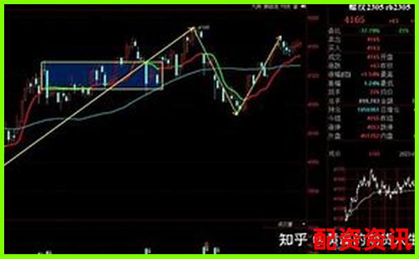 焦炭期貨杠桿倍數計算方式詳解及操作指南-股價漲了一倍發布股東減持