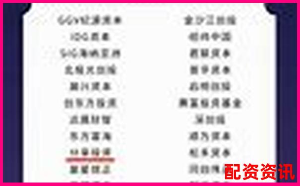 百倍杠桿投資平臺名稱揭秘與選擇指南