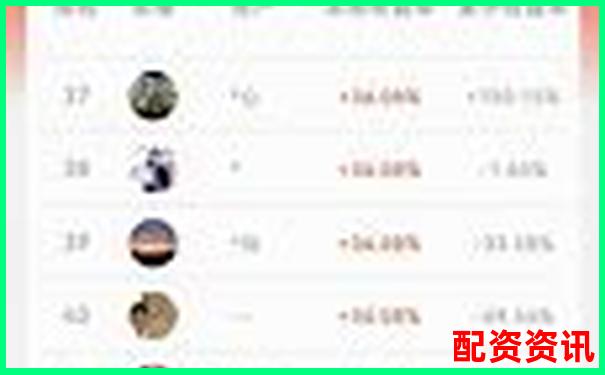常盈股票配資是真的嗎知乎實戰攻略與避坑技巧