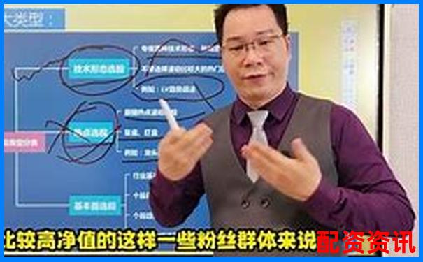 專業炒股配資方式解析與選擇指南-西安有什么股票配資公司