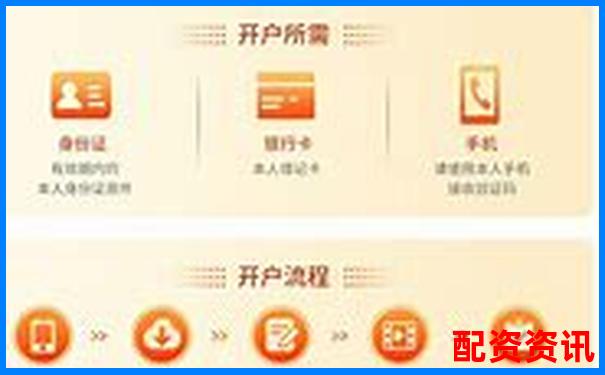 股票杠桿交易平臺(tái)在線開(kāi)通便捷投資新通道