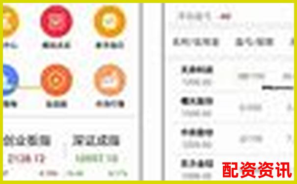 炒股配資平臺詳解這類軟件的功能與使用指南