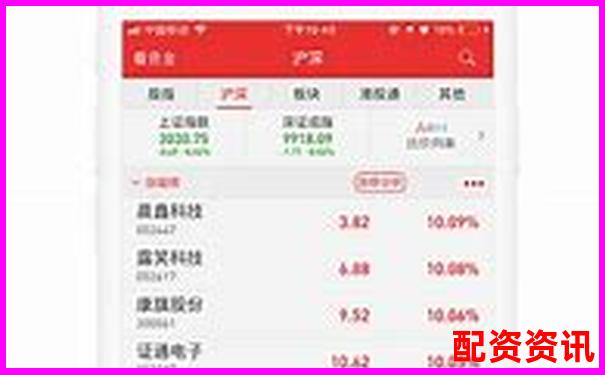 股票加杠桿指標攻略APP下載免費試玩在線注冊入口