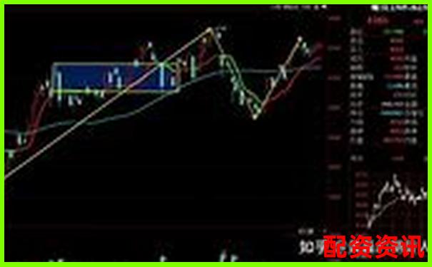 中信期貨杠桿倍數與提現條件詳解-十倍杠桿炒股利息怎么算