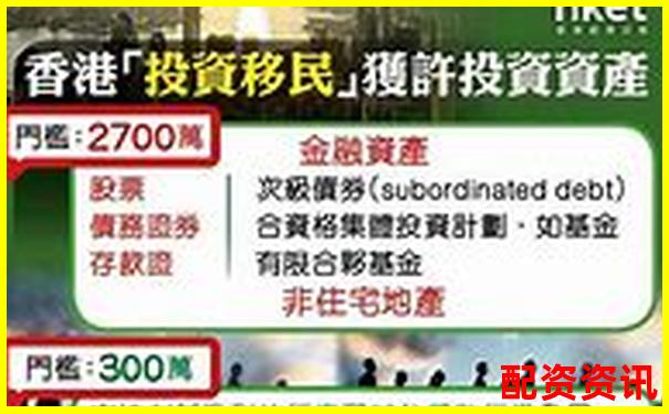 光控資本杠桿配資開戶指南 安全高效投資新選擇-炒股配資平臺哪家正規