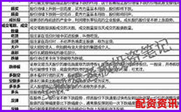 東莞股票配資機構盤點與正規公司推薦指南-炒股可以加多少倍杠桿交易