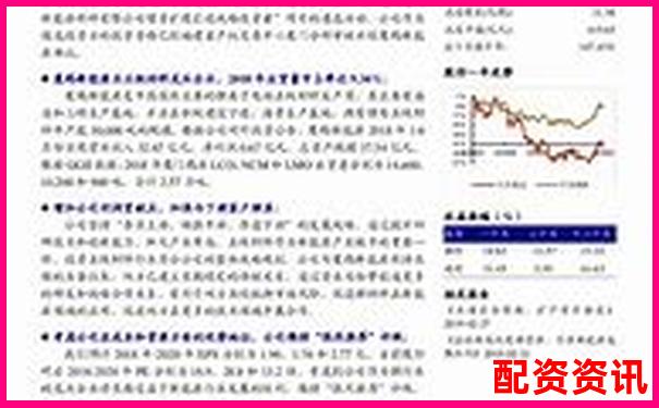 明德普惠外匯與原油期貨配資雙擎驅動投資新機遇-怎么使用杠桿買股票賺錢