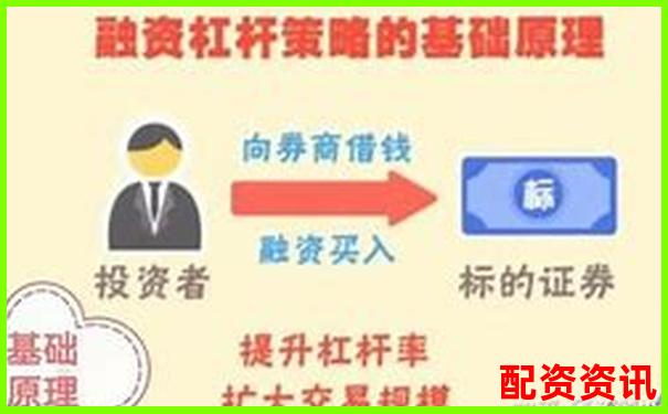 杠桿炒股入門解析 融資融券交易風險與機會