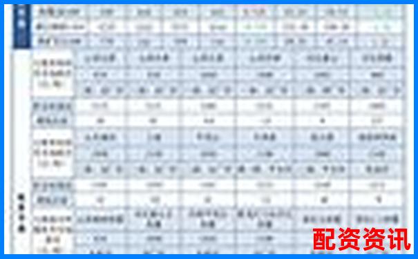 焦炭期貨杠桿倍數計算方式詳解及操作指南-股票配資對賭平臺案例