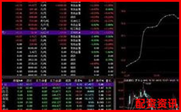 網絡股票杠桿平臺是什么 新手必看操作攻略與技巧解析