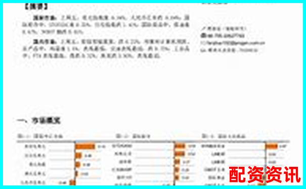 焦煤期貨杠桿倍數解析及其市場影響分析