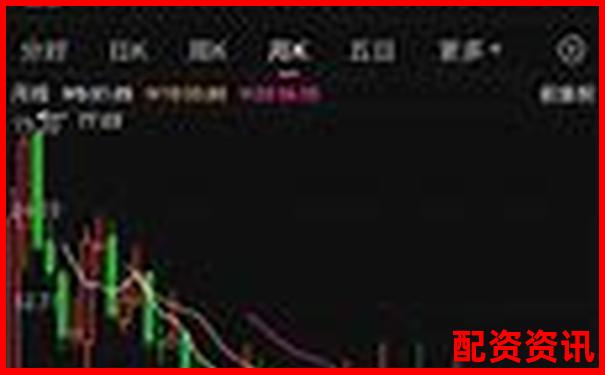 華泰證券杠桿比例監管要求下限解析-20只未來可能的十倍股