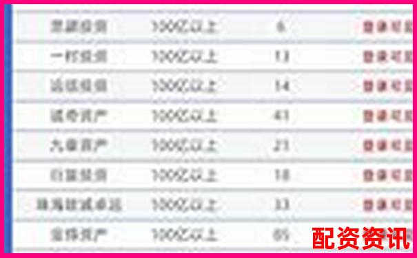2025年正規股票配資平臺十大權威排名榜單-股指期權多少倍杠桿