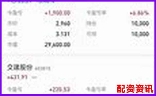 股票3倍做空什么意思 杠桿做空實戰技巧全解析-股票融資杠桿多少倍