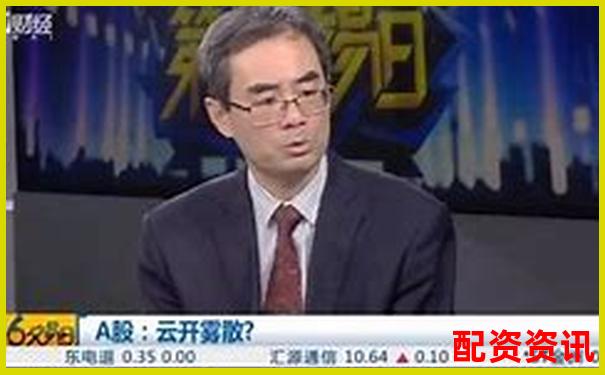 2025年6月配資貼吧最新動態與行情分析-美股行情三倍做多中國股票