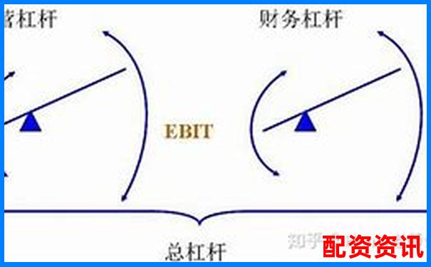 股票杠桿最高倍數計算詳解圖文視頻教程-股票杠桿最多多少倍合適