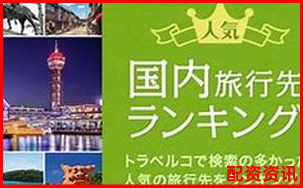 國內(nèi)配資APP排行榜Top10盤點，實測評分出爐-在線股票配資配資網(wǎng)站