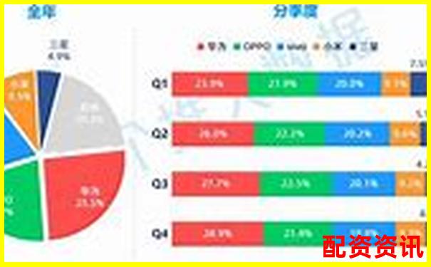 中國配資APP排行榜附公眾號口碑評分-在線股票杠桿中航資本咋樣開戶