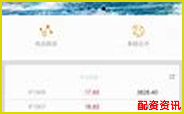股票配資APP排行榜附微信客服系統評分-炒股可以幾倍杠桿買入