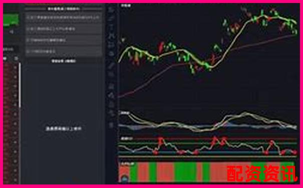 股票配資APP排行榜附微信客服系統評分-杠桿股票什么意思?