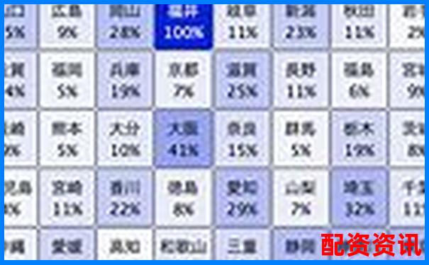 全國股票配資平臺排行公布，前十名實力如何？-比特幣1000倍杠桿交易所